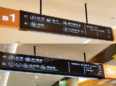 临湘如何通过商场标识牌引导客流分布?